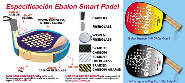 Diseños innovadores en la palas de pádel para el 2013