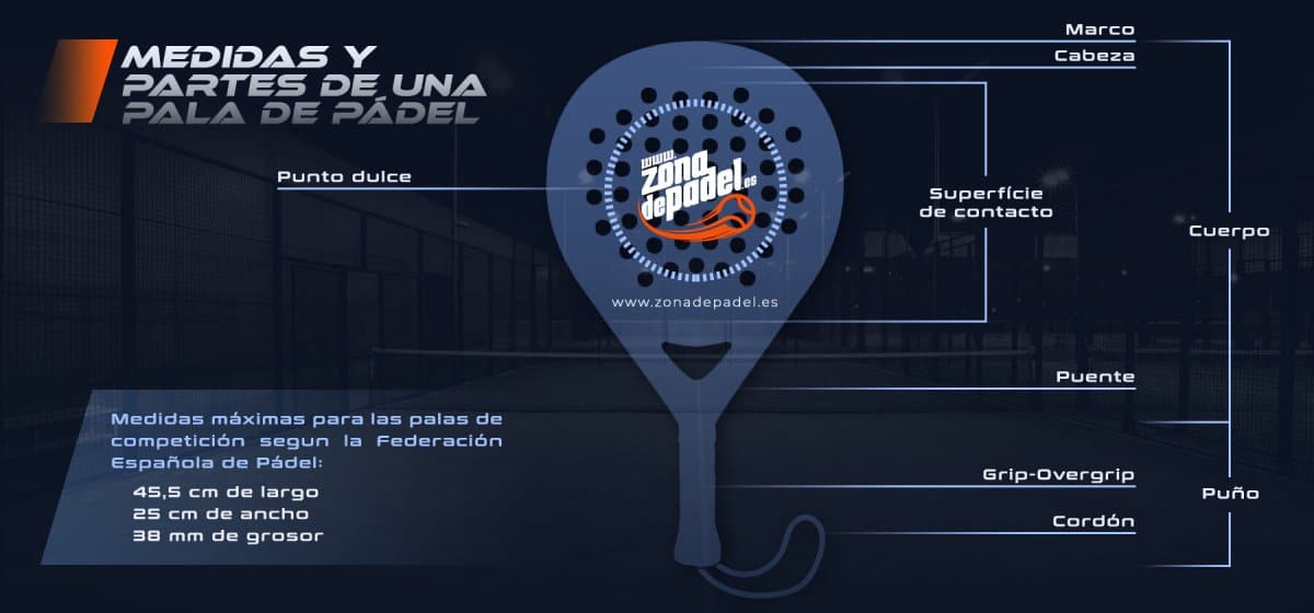 Tamaño y medidas de una pala de padel