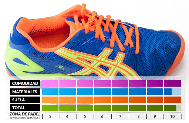 Asics Bela 4 2014 - Zona