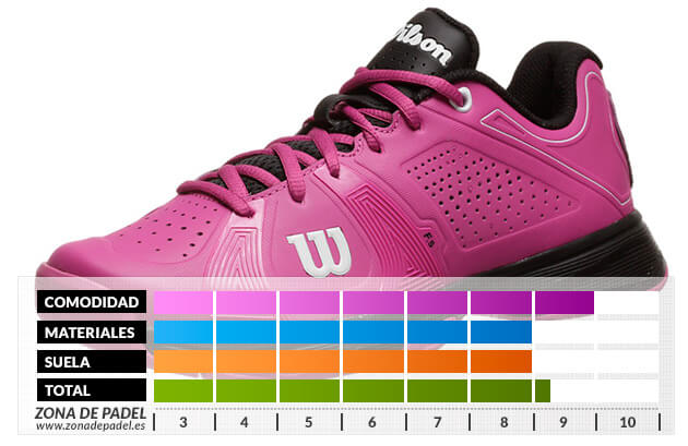 Wilson Rush Sport 2014 para mujer