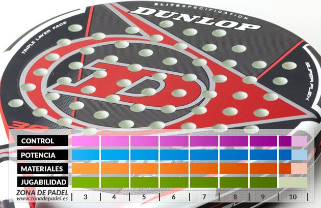 Dunlop Reaction 2014, la pala de Juani Mieres