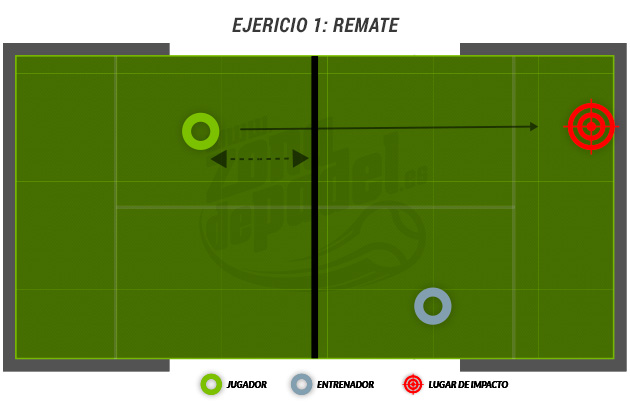 ejercicio1-remate-en-padel