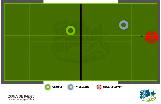 smash-entrenamiento-padel