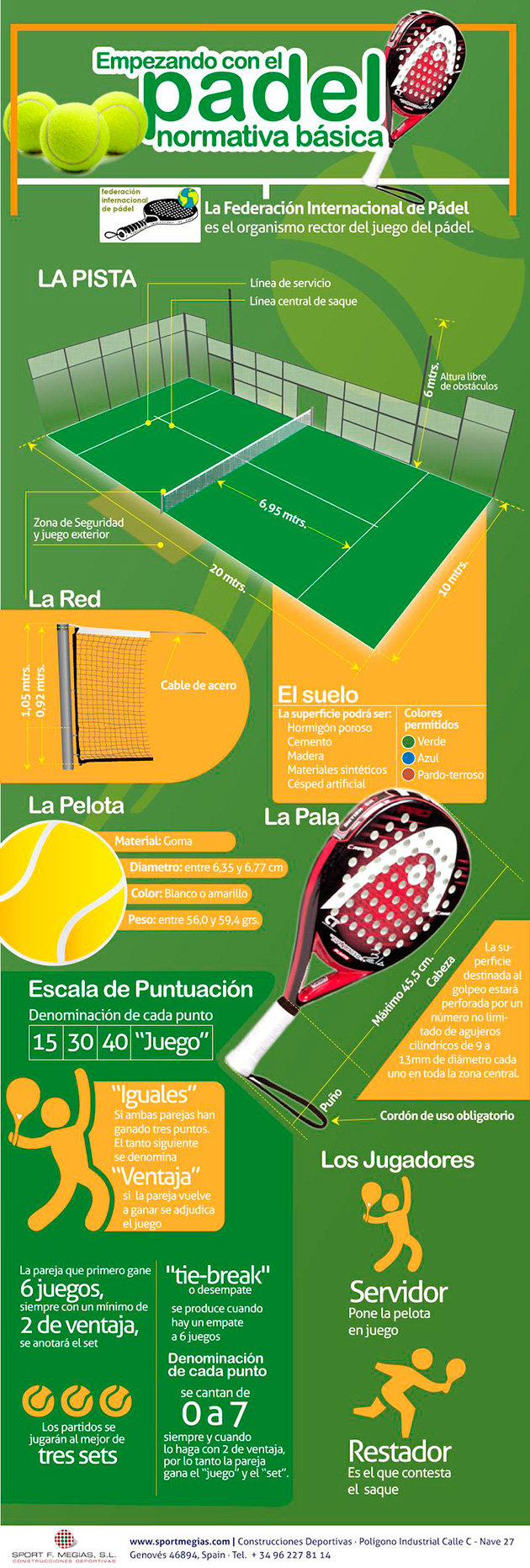 reglas-basicas-de-padel