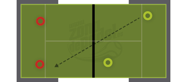 Cómo se juega el tie break en pádel? - Zona de Padel