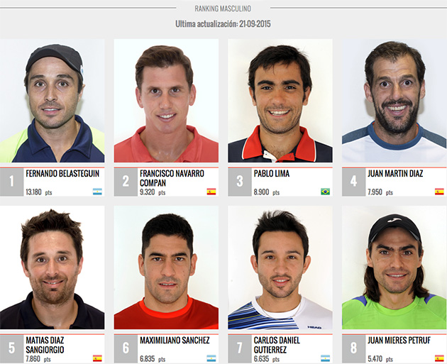 ranking-world-padel-tour