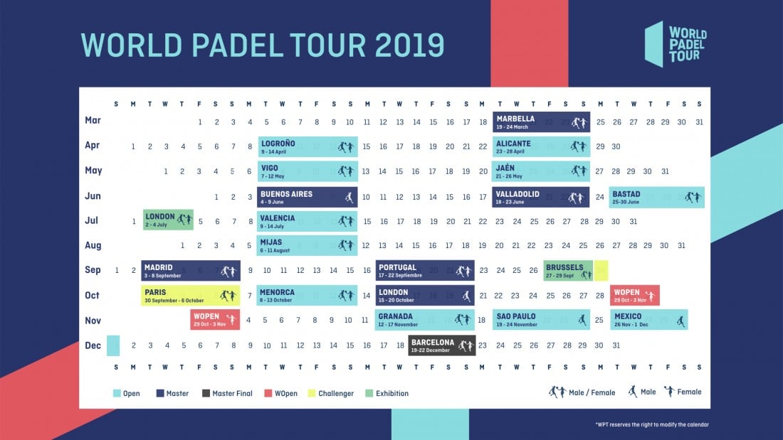 Calendario World Padel Tour 2019