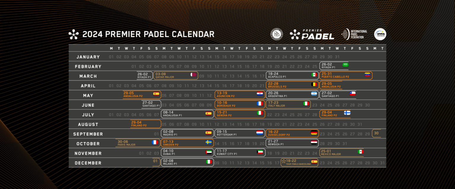 Así es el nuevo calendario de Premier Padel para 2024 Zona de Padel